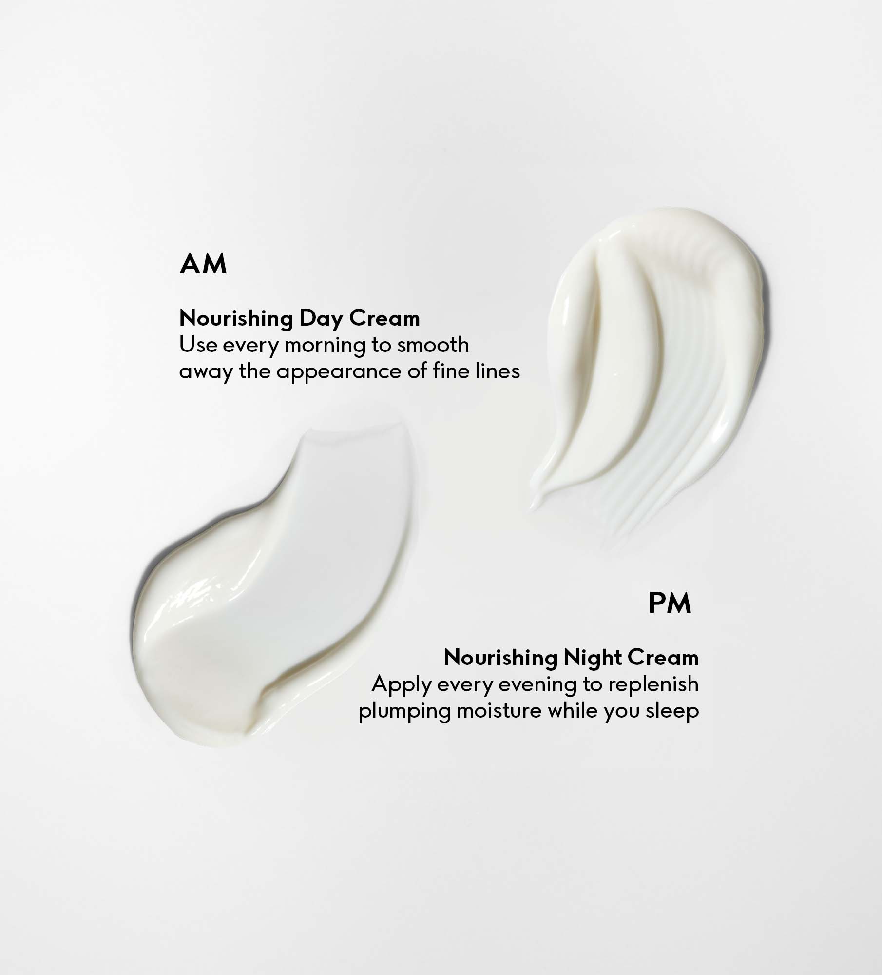 Nourishing Day Cream