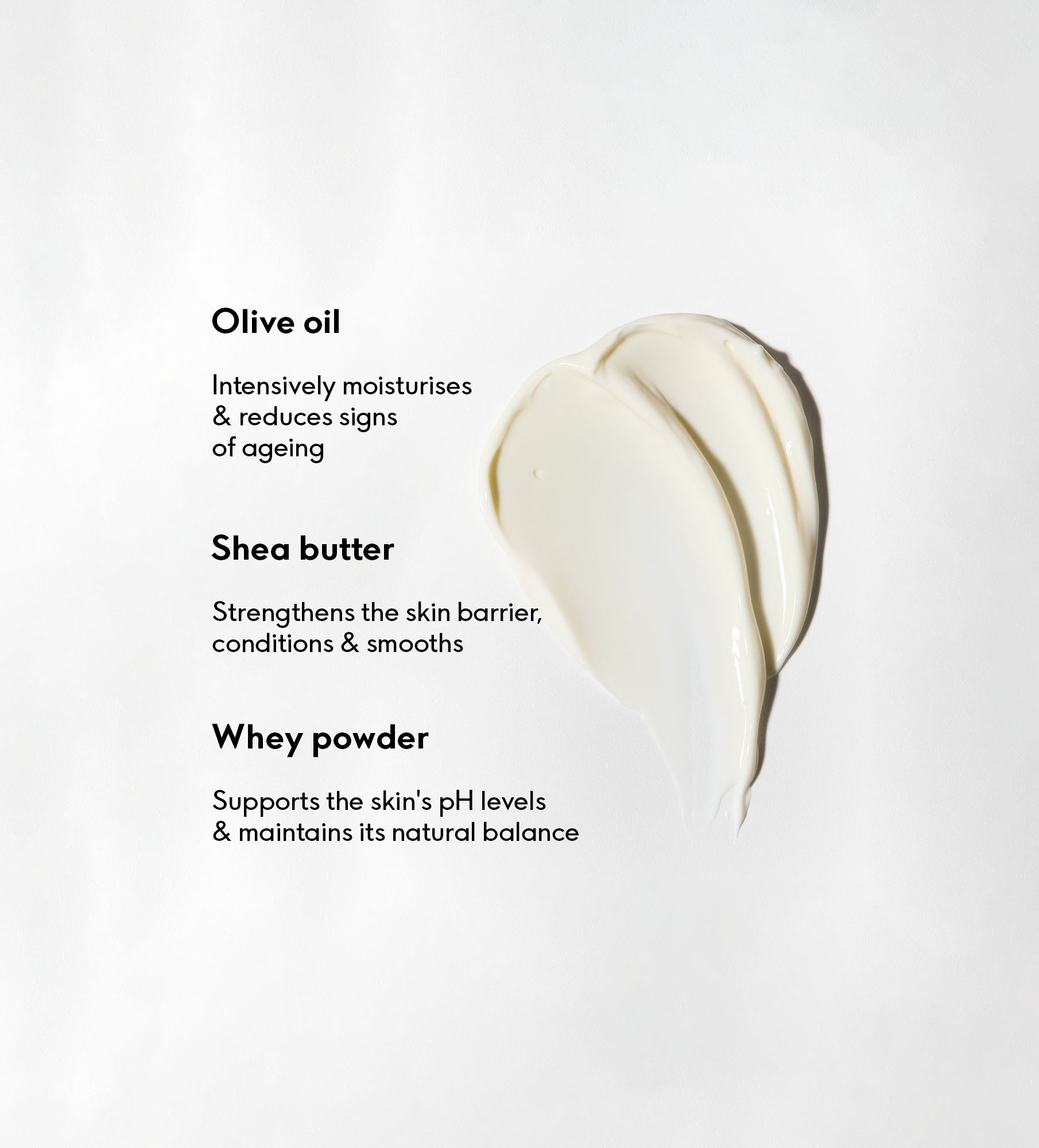 Body Butter for the Senses