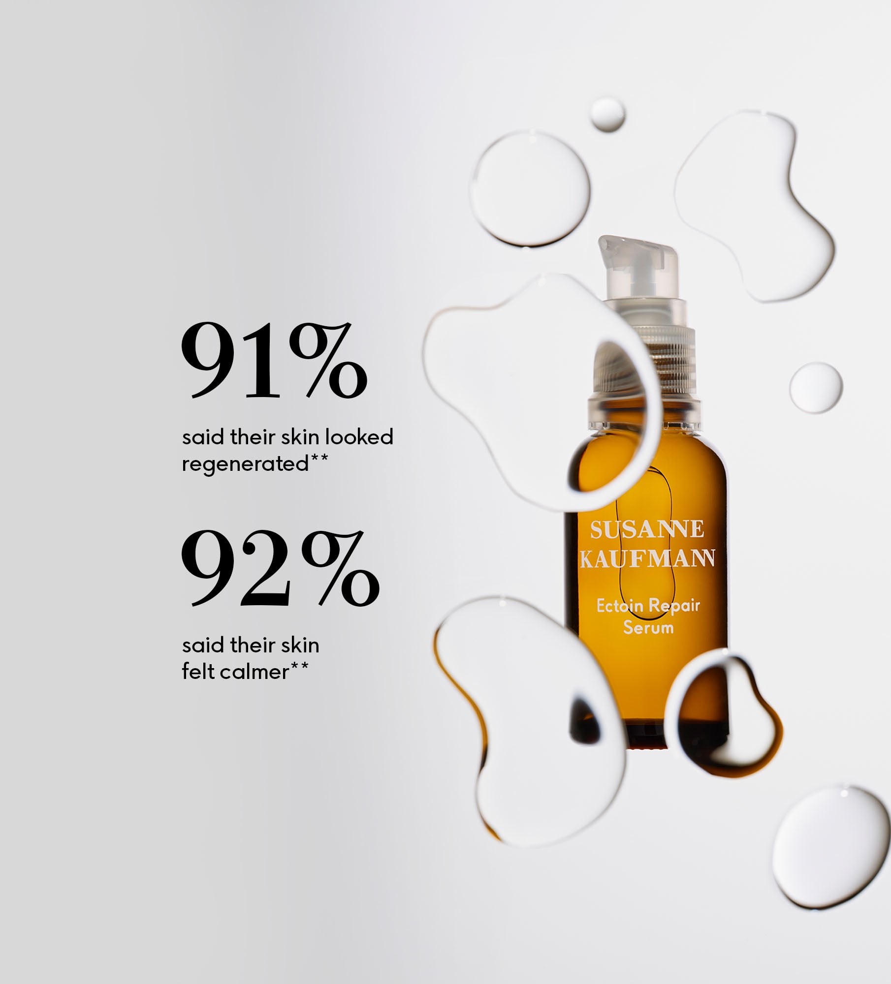 Ectoin Repair Serum