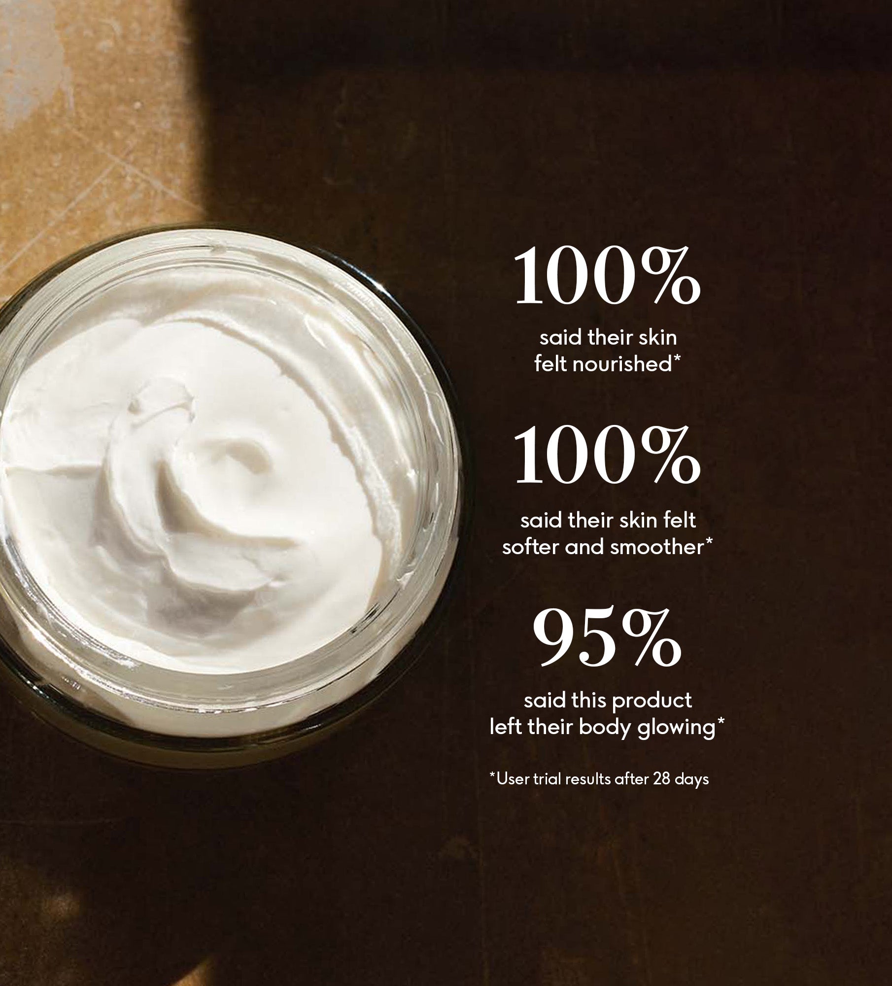 Body Butter for the Senses