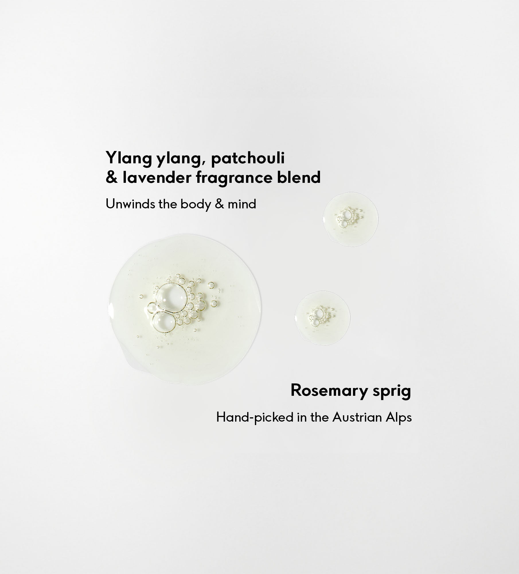 Bath For The Senses 15ml